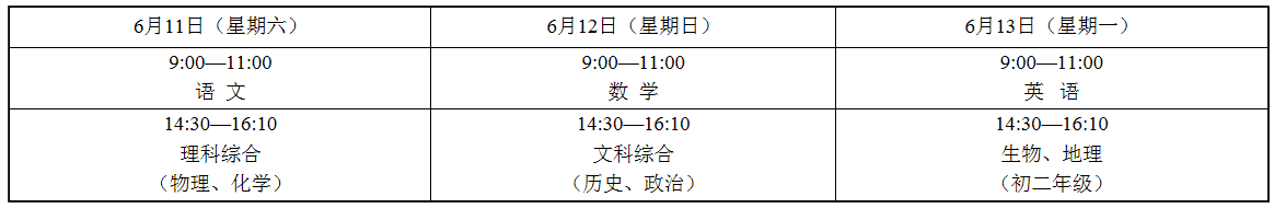                           四川德阳中考时间2022具体时间 2022四川德阳中考时间及科目安排